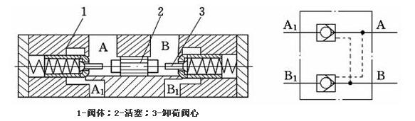 双向锁工作原理图及机能符号