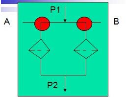 反冲洗过滤器工作原理图